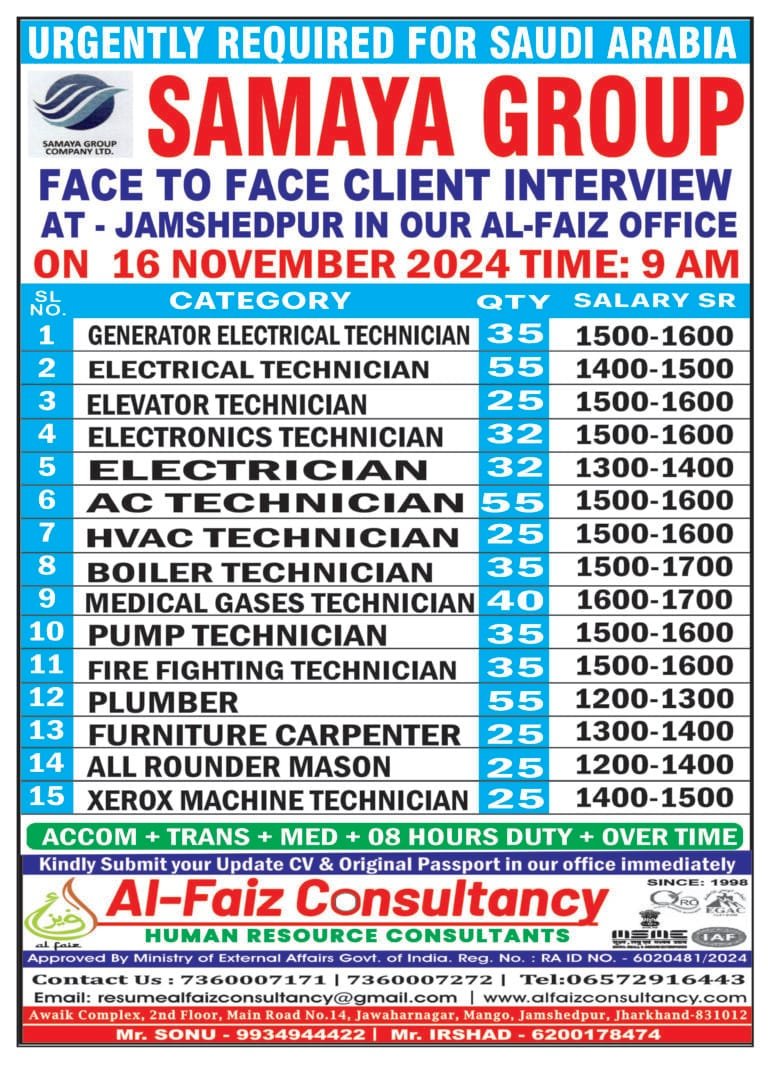 Urgent Requirement for SAUDI ARABIA ATS Company – Client Interview At Jamshedpur on 16 NOVEMBER 2024