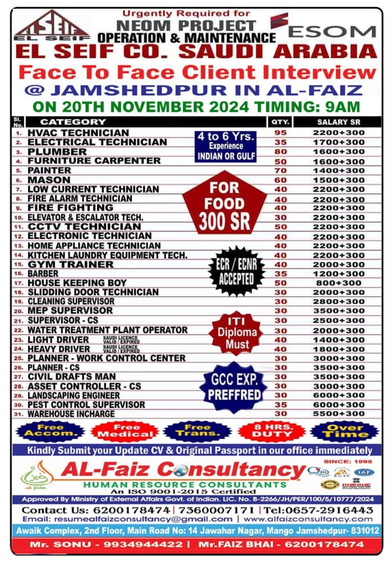 Urgent Requirement for SAUDI ARABIA EL SEIF COMPANY – Client Interview At Jamshedpur on 20 NOVEMBER 2024