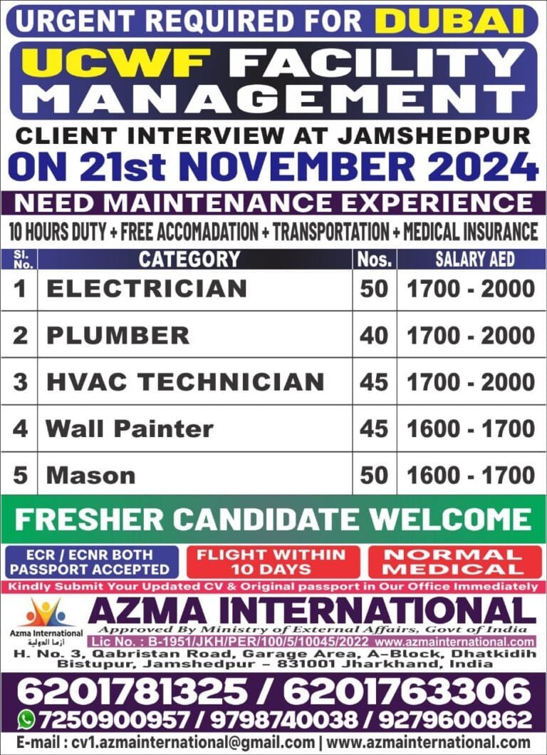 Final client interview of UCWF , dubai at Azma international, Jamshedpur on 21st November