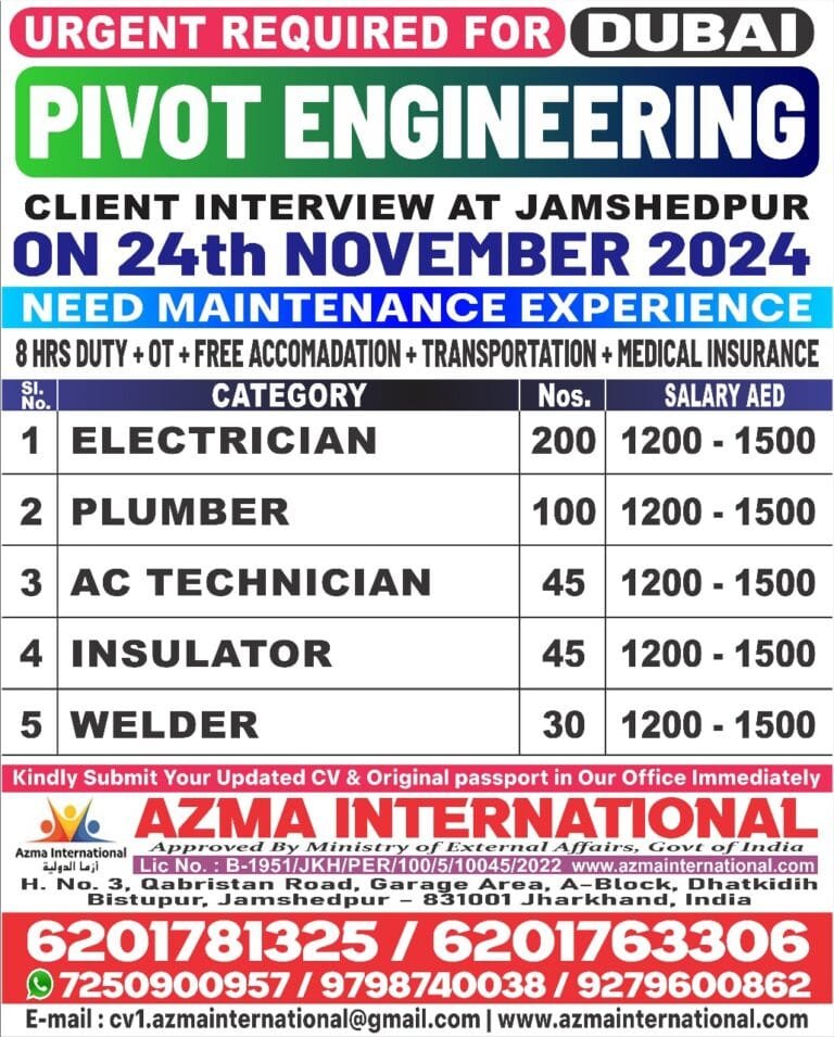 Final client interview of Pivot Engineering, dubai at Azma international, Jamshedpur on 24th November