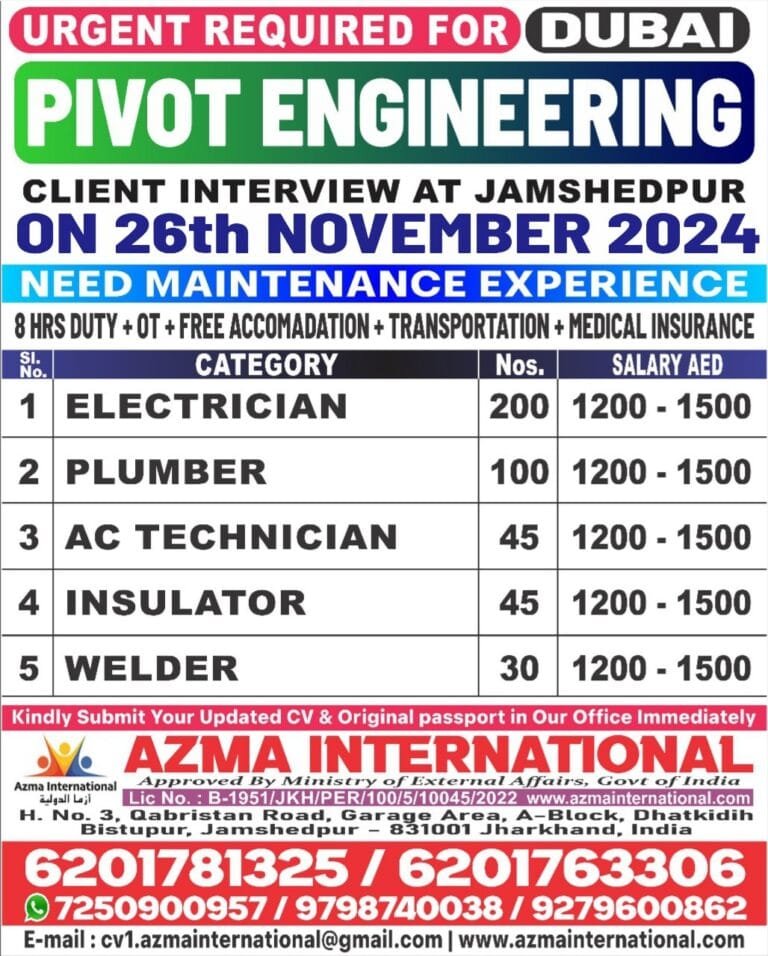 Final client interview of Pivot Engineering,Dubai At Azma international, Jamshedpur on 26th November