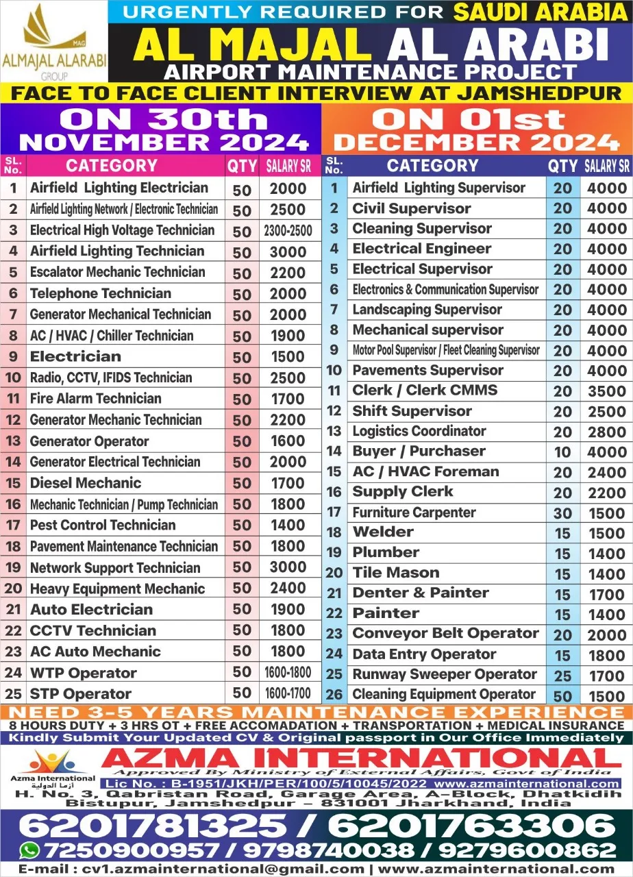 assignment abroad times 11 october 2023