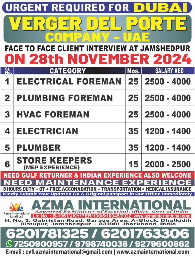 Final client interview of Verger Del Porte , Dubai At Azma international, Jamshedpur on 28th November