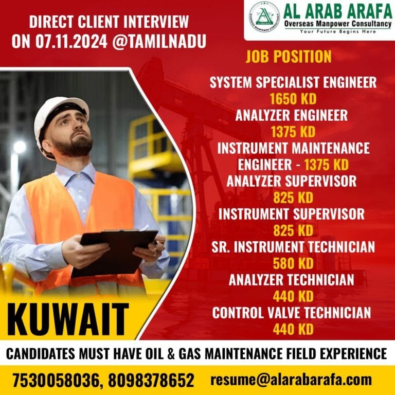 DIRECT CLIENT INTERVIEW ON 07.11.2024 @ TAMILNADU