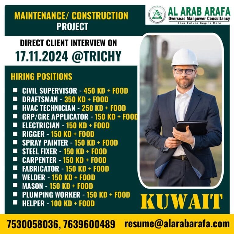 DIRECT CLIENT INTERVIEW ON 17.11.2024 @ TRICHY