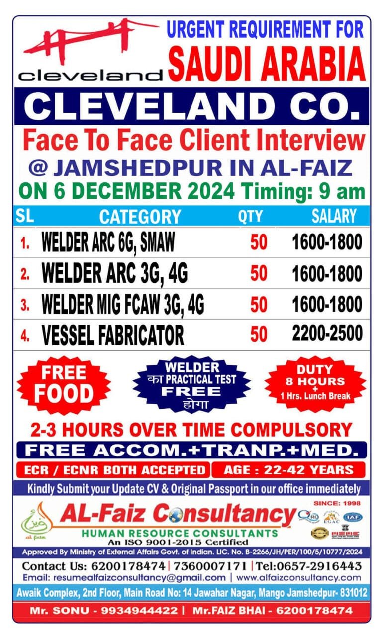 Urgent Requirement for SAUDI ARABIA CLEVELAND COMPANY – Client Interview At Jamshedpur on 6 DECEMBER 2024