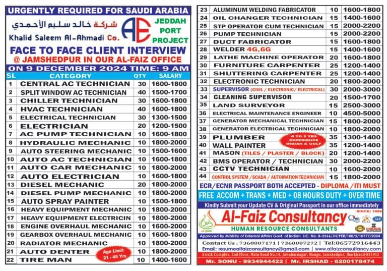 Urgent Requirement for SAUDI ARABIA KHALID SALEEM AL AHMADI COMPANY – Client Interview At Jamshedpur on 9 DECEMBER 2024