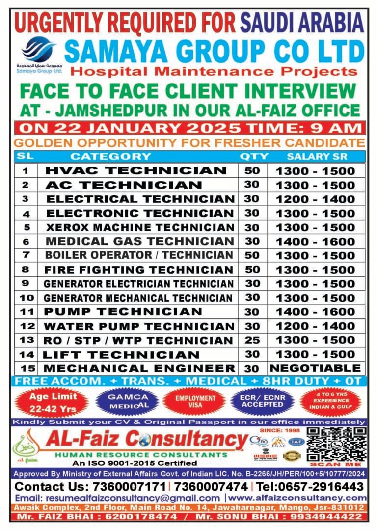 Urgent Requirement for SAUDI ARABIA M/S SAMAYA GROUP COMPANY LLC – Client Interview At Jamshedpur on 22 JANUARY 2025