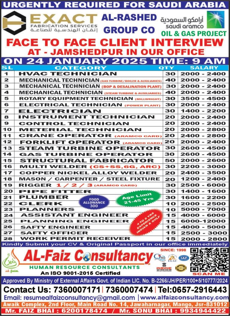 Urgent Requirement for SAUDI ARABIA M/S AL-RASHI GROUP COMPANY – Client Interview At Jamshedpur on 24 JANUARY 2025