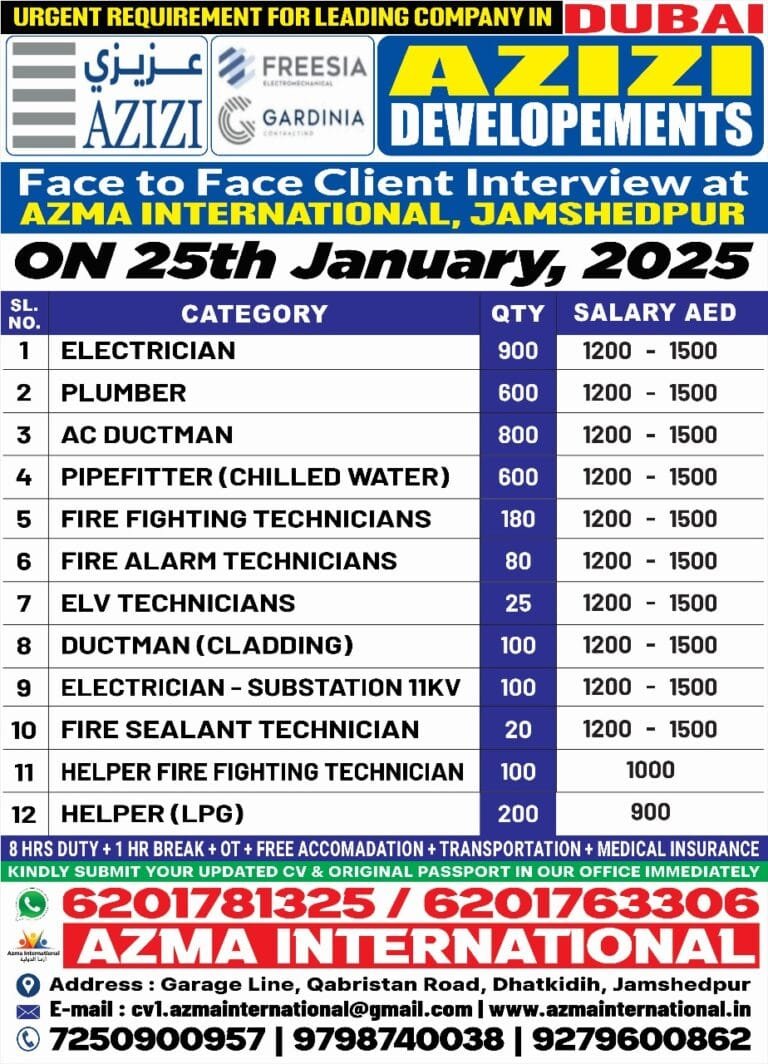 Final client interview of Azizi Developments,Dubai on 25th January 2025 At Azma International