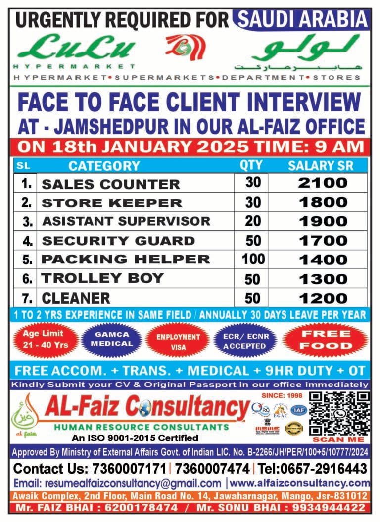 Urgent Requirement for SAUDI ARABIA M/S LULU HYPER MARKET – Client Interview At Jamshedpur on 18 JANUARY 2025