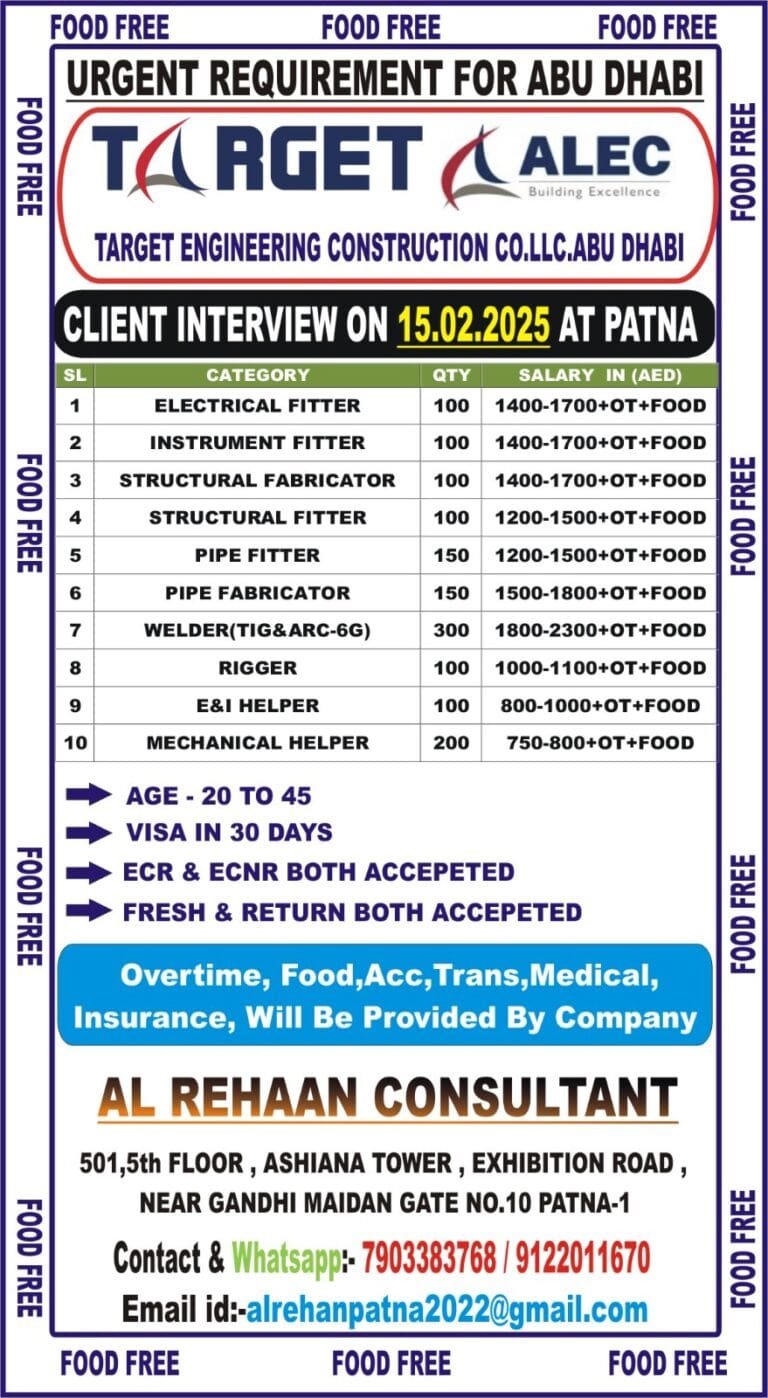 Urgent Requirement for DUBAI TARGET ENGINEERING COMPANY – Client Interview At PATNA ON 15TH FEB 2025