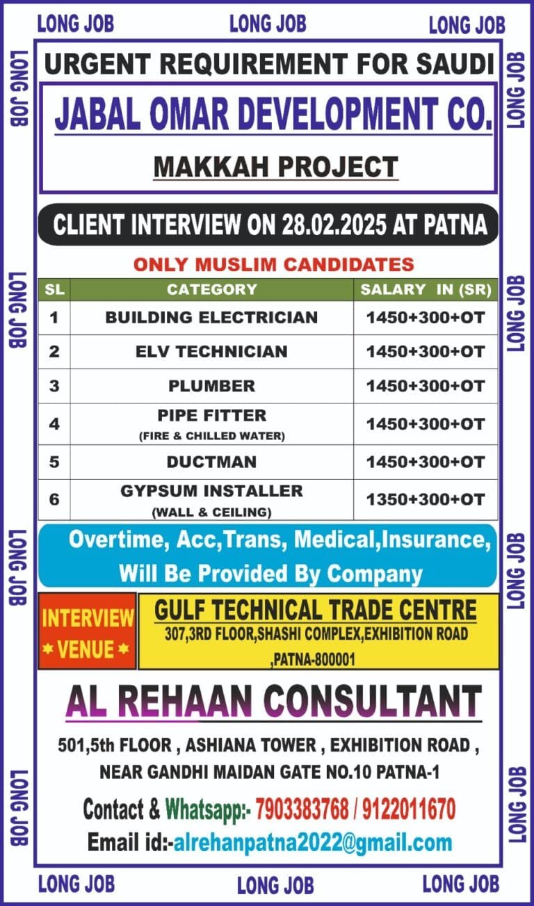 Urgent Requirement for SAUDI ARABIA MAKKAH PROJECT JABAL OMAR DEVELOPMENT CO– Client Interview At PATNA on 28 th FEBRUARY 2025
