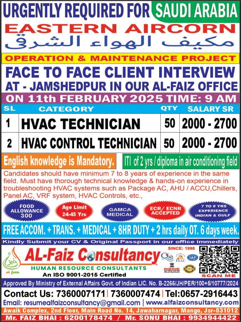 Urgent Requirement for SAUDI ARABIA EASTERN AIRCORN COMPANY – Client Interview At Jamshedpur on 11th FEBRUARY 2025