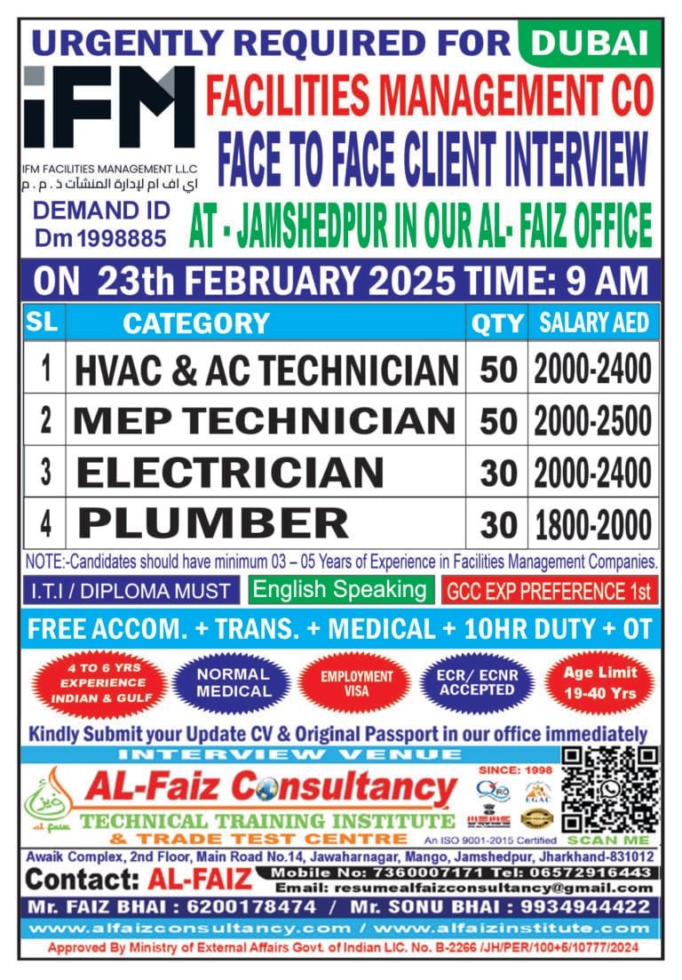 Urgent Requirement for QATAR IFM COMPANY – Client Interview At Jamshedpur on 23th FEBRUARY 2025