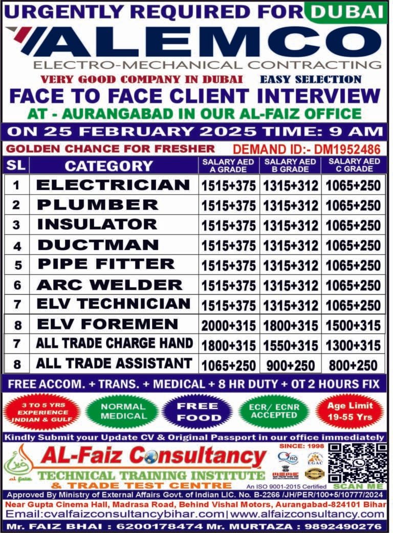 Urgent Requirement for DUBAI ALEMCO COMPANY – Client Interview At AURANGABAD on 25th FEBRUARY 2025