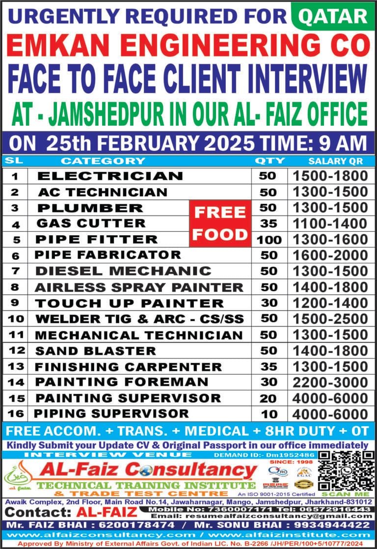 Urgent Requirement for QATAR EMKAN ENGINEERING COMPANY – Client Interview At Jamshedpur on 25th FEBRUARY 2025