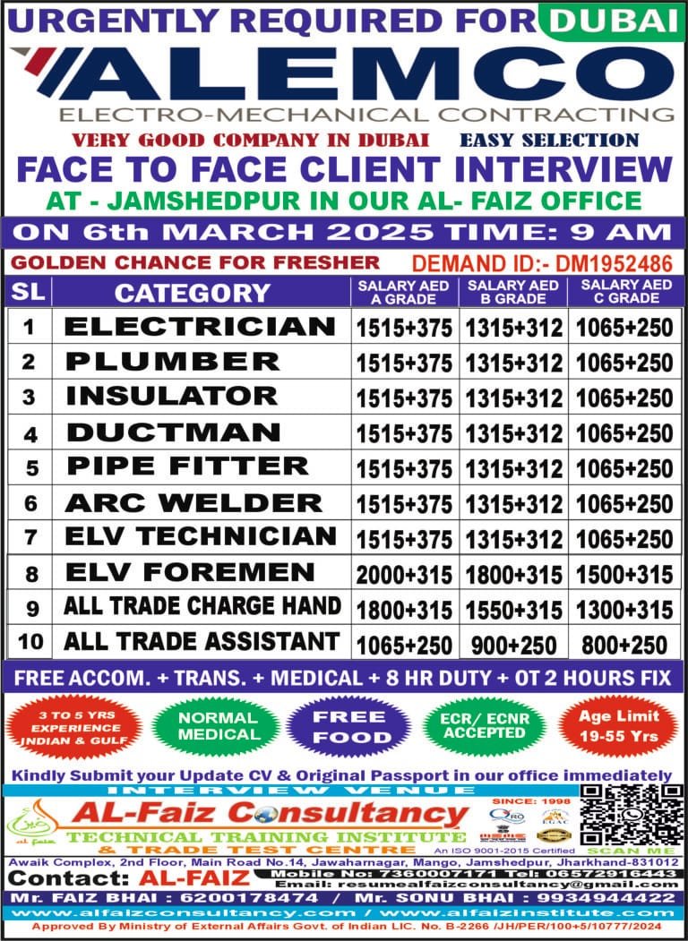 Urgent Requirement for DUBAI ALEMCO COMPANY – Client Interview At Jamshedpur on 6th MARCH 2025