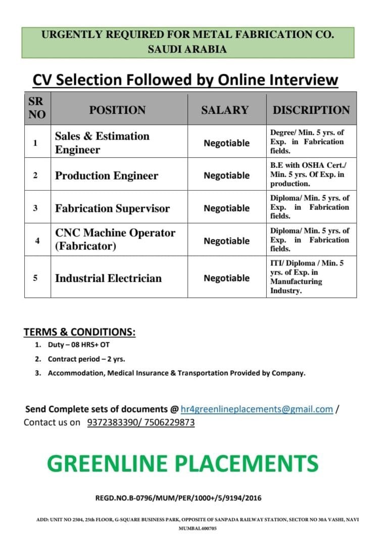 URGENTLY REQUIRED FOR METAL FEBRICATION COMPANY KSA