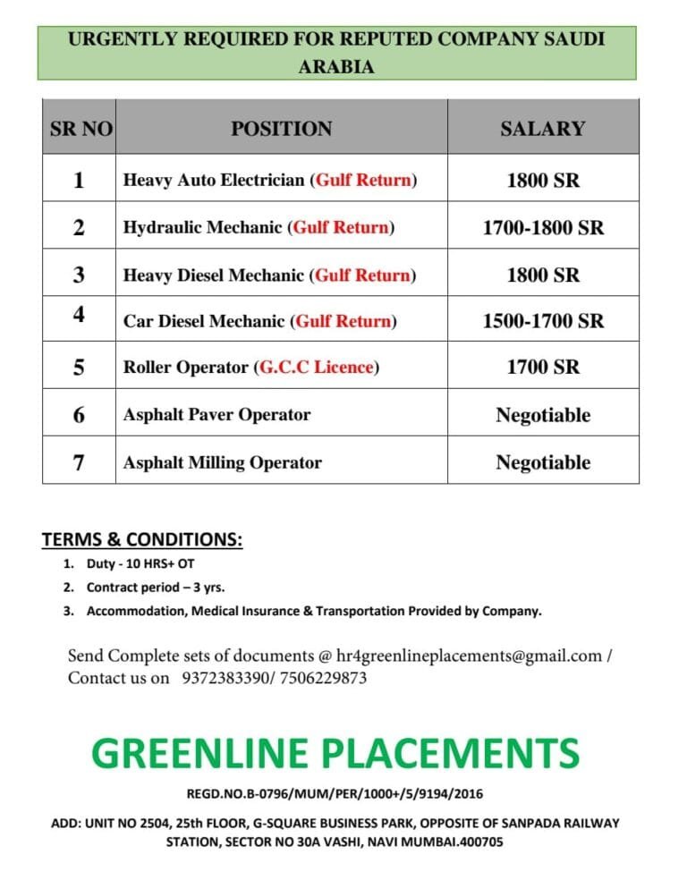 URGENTLY REQUIRED FOR REPUTED COMPANY KSA