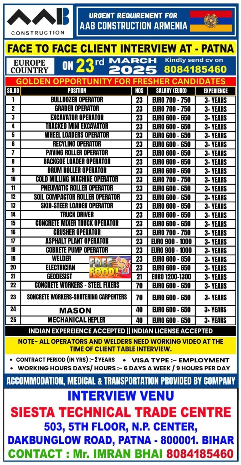 Urgent Requirement for EUROPE AAB CONSTRUCTION COMPANY ARMENIA – Client Interview At PATNA on 23th MARCH 2025