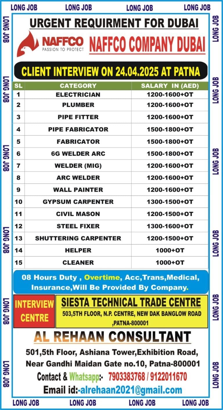 URGENT REQUIREMENT FOR NAFFCO DUBAI CLIENT INTERVIEW AT PATNA 24 APRIL 2025
