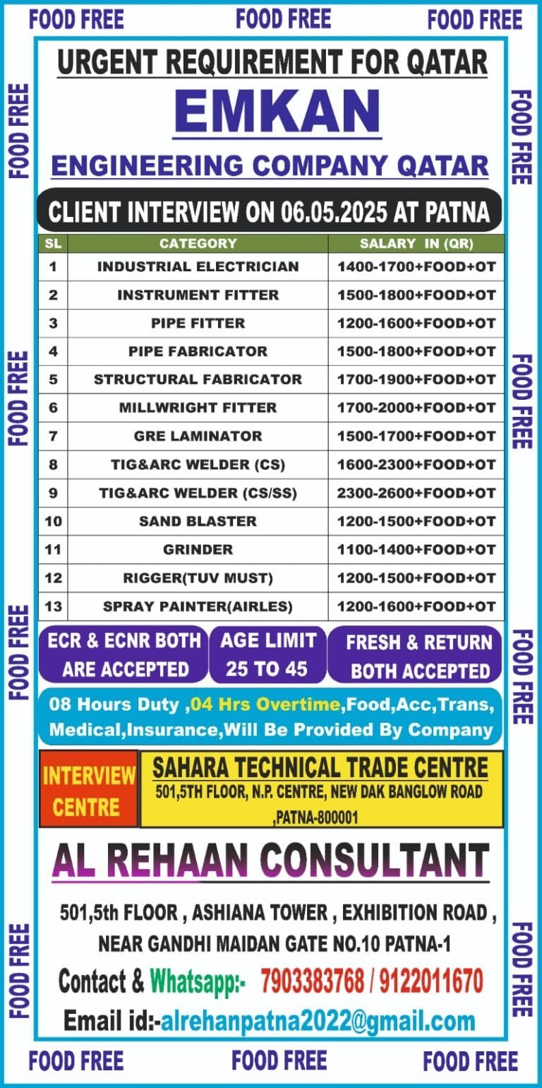 Urgent Requirement for EMKAAN ENGINEERING COMPANY – Client Interview At Patna on 06th MAY 2025