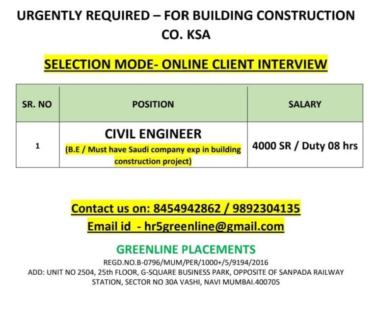 URGENTLY REQUIRED FOR REPUTED COMPANY KSA