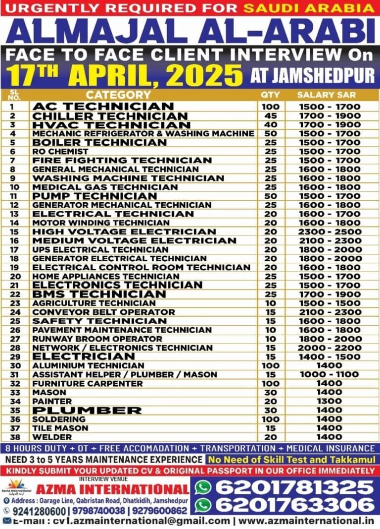 Final client interview of Al majal Al Arabi Saudi Arabia on 17th April 2025 At Azma International, Jamshedpur