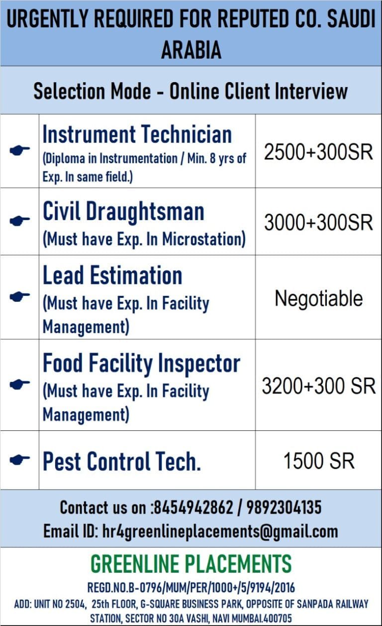 URGENTLY REQUIRED FOR REPUTED COMPANY KSA