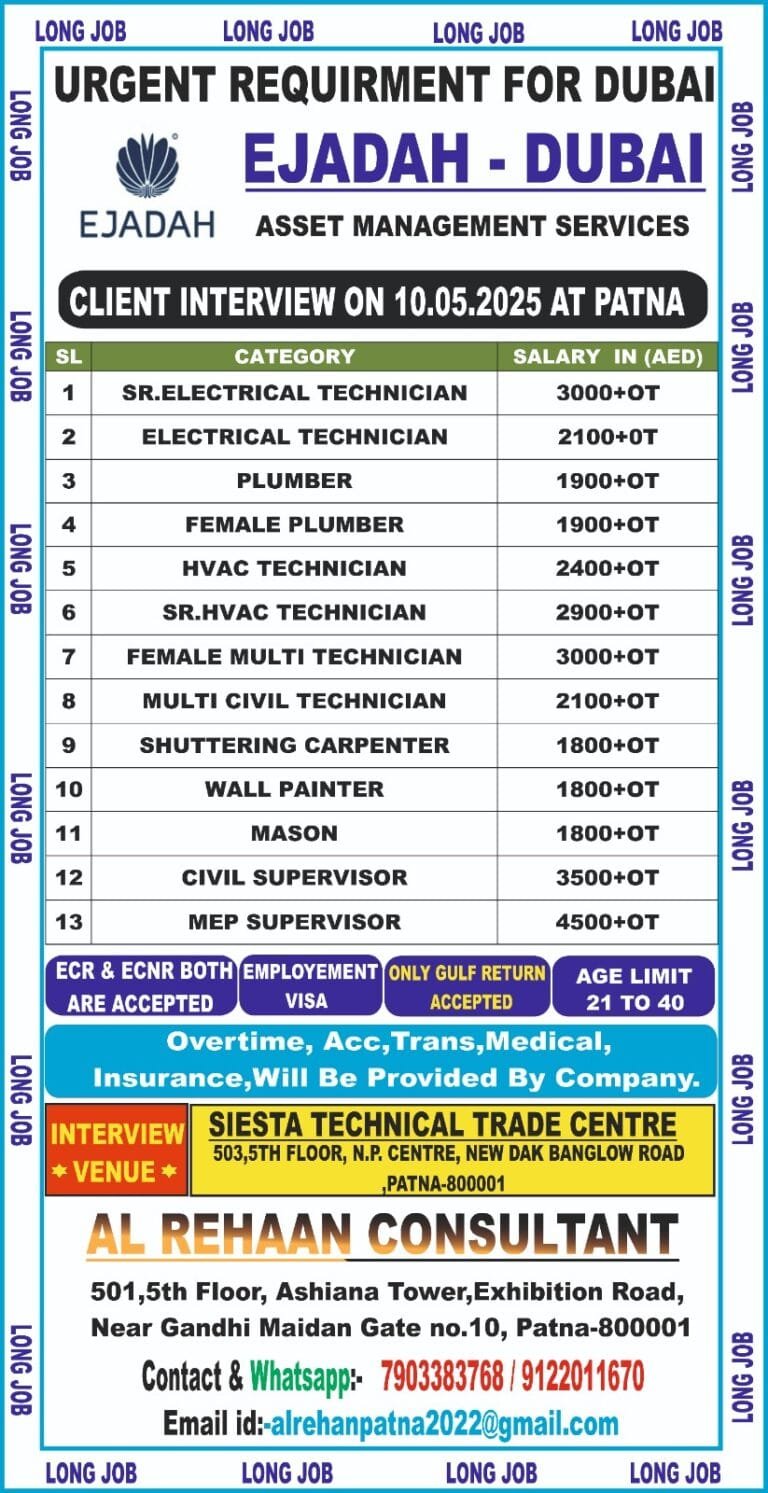 Urgent Requirement for EJADAH DUBAI COMPANY – Client Interview At Patna on 10 MAY 2025