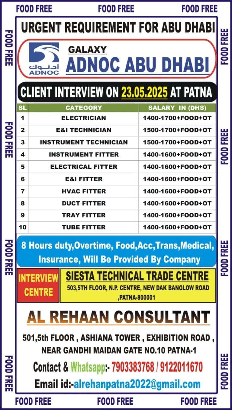 Urgent Requirement for ADNOC ABU DHABI COMPANY – Client Interview At Patna on 23 MAY 2024
