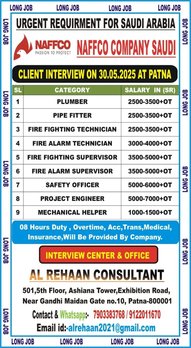 Urgent Requirement for NAFFCO CO SAUDI ARABIA – Client Interview At Patna on 30 MAY 2024