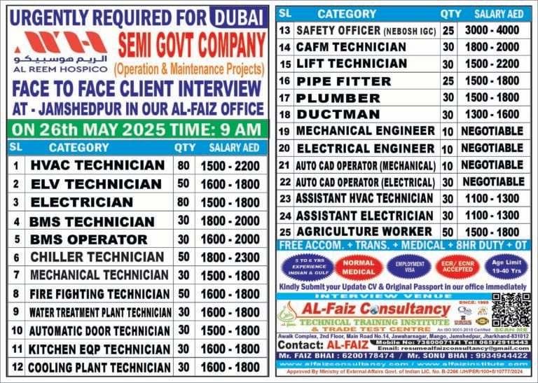 URGENTLY REQUIRED FOR DUBAI Al Reem Hospico Co LLC Final Client interview on Morning 26 MAY 2025 IN MY AL FAIZ OFFICE Interview Timing: 9 Am to 7 Pm
