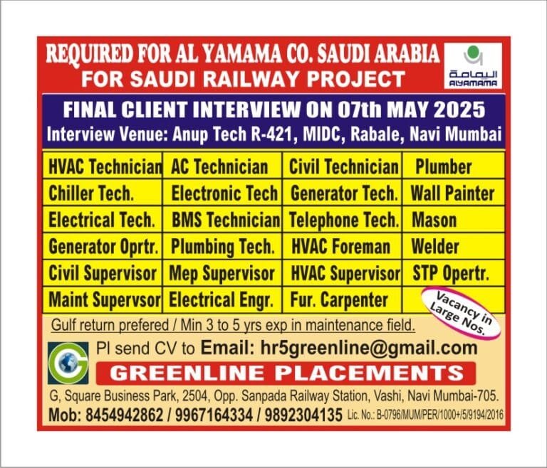 URGENTLY REQUIRED FOR REPUTED COMPANY KSA