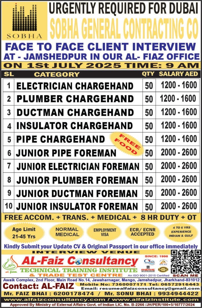 Urgent Requirement for DUBAI SOBHA COMPANY – Client Interview At Jamshedpur on 1st JULY 2025