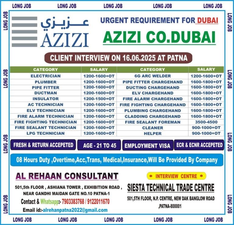 Urgent Requirement for AZIZI CO DUBAI – Client Interview At Patna on 16th JUNE 2025