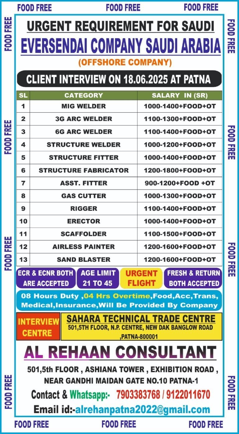 Urgent Requirement for EVERSENDAI Co SAUDI ARABIA – Client Interview At PATNA on 18th JUNE 2025