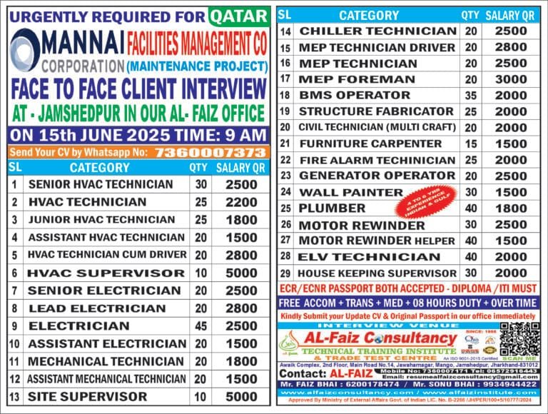 Urgent Requirement for QATAR MANNAI COMPANY – Client Interview At Jamshedpur on 15 JUNE 2024