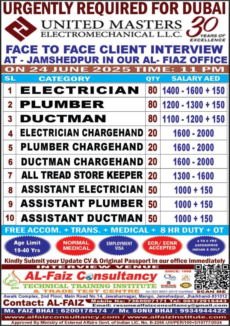 Urgent Requirement for DUBAI UNITED MASTERS COMPANY – Client Interview At Jamshedpur on 24 JUNE 2025