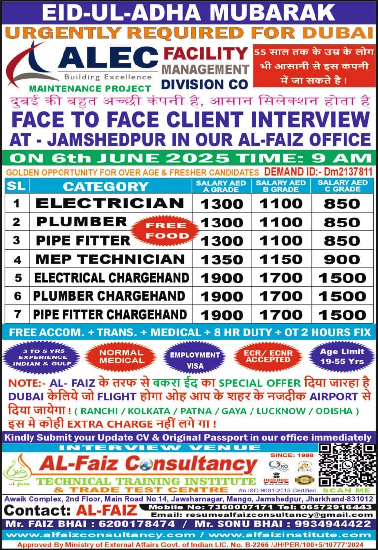 Urgent Requirement for DUBAI ALEC COMPANY – Client Interview At Jamshedpur on 6th JUNE 2025