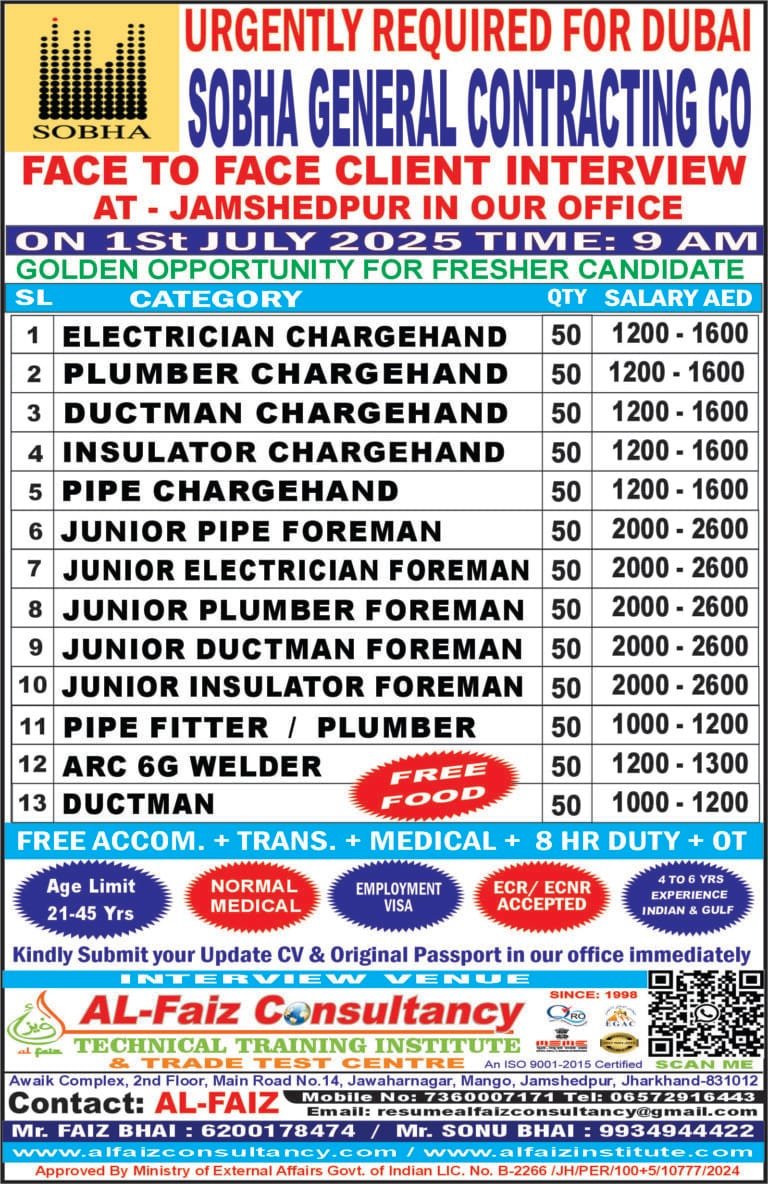 Urgent Requirement for DUBAI SOBHA COMPANY – Client Interview At Jamshedpur on 1st JULY 2025