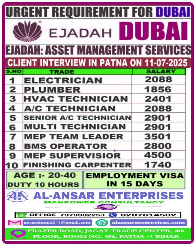 Assignment Abroad times – client Interview Patna
