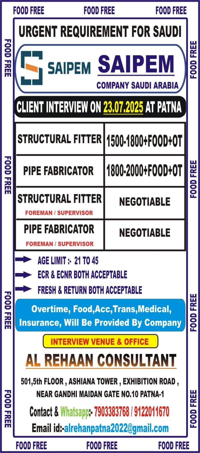 Urgent Requirement for SAIPEM COMPANY SAUDI ARABIA – Client Interview At PATNA on 23th JULY 2025
