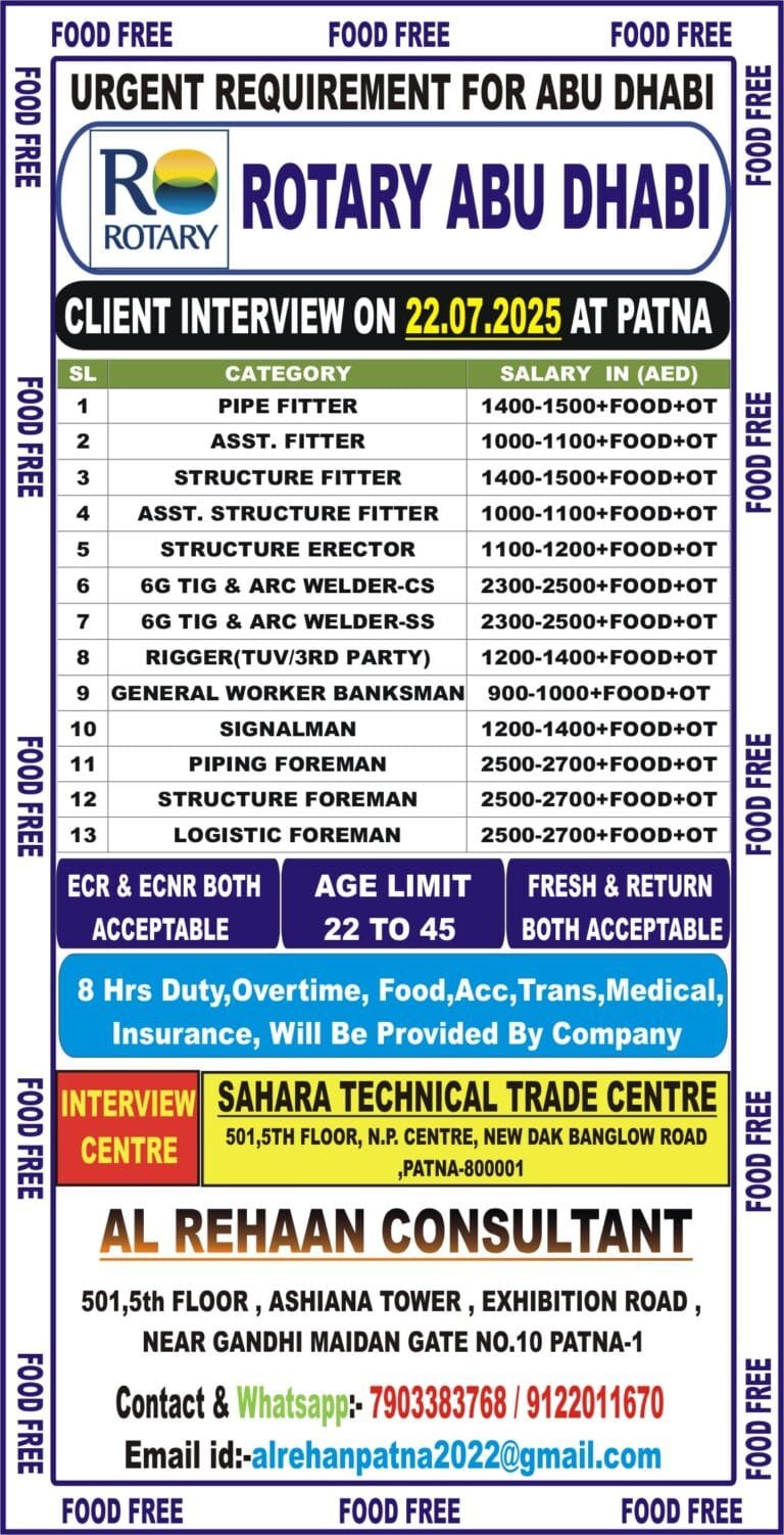 Urgent Requirement for ROTARY COMPANY DUBAI – Client Interview At PATNA on 22th JULY 2025