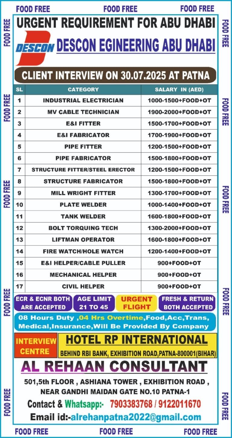 Urgent Requirement for DESCON ENGINEERING DUBAI – Client Interview At PATNA on 30th JULY 2025