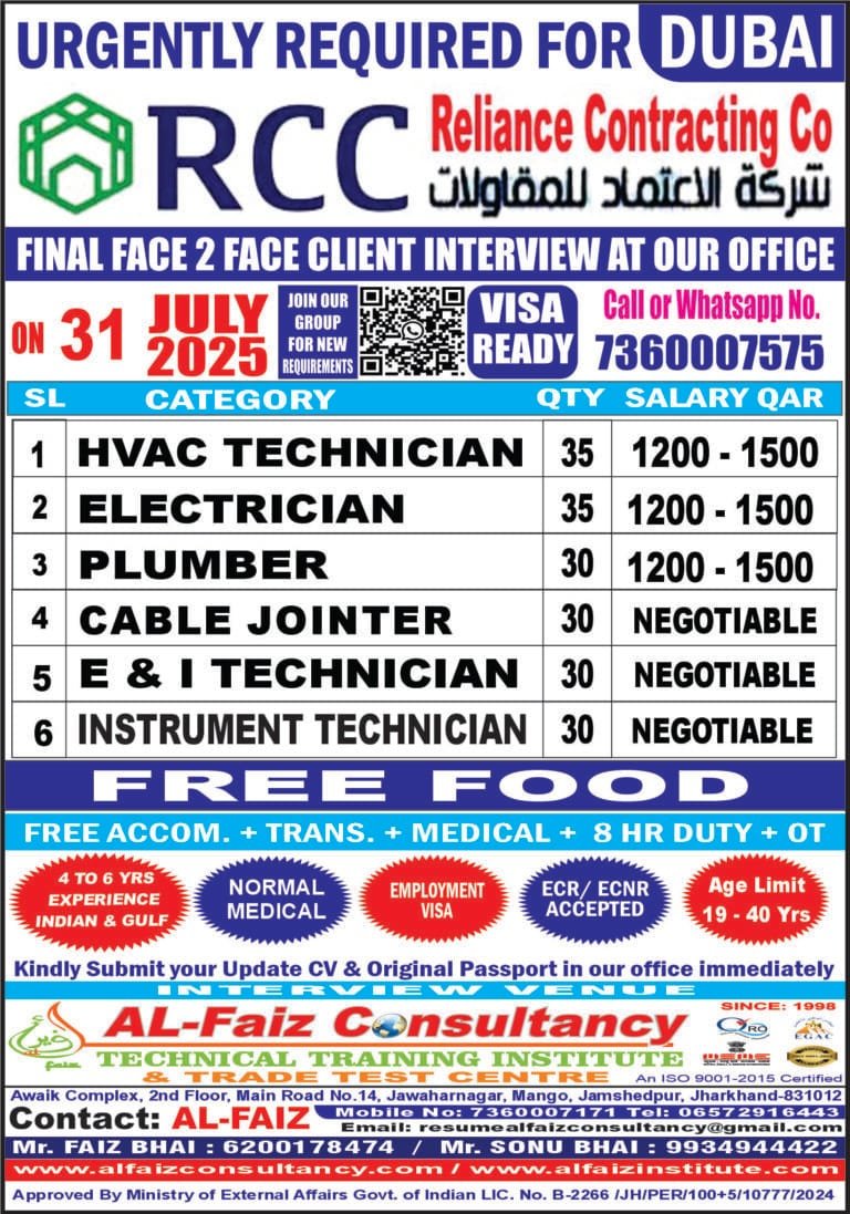 Urgent Requirement for RCC CO DUBAI – Client Interview At Jamshedpur on 31 JULY 2025