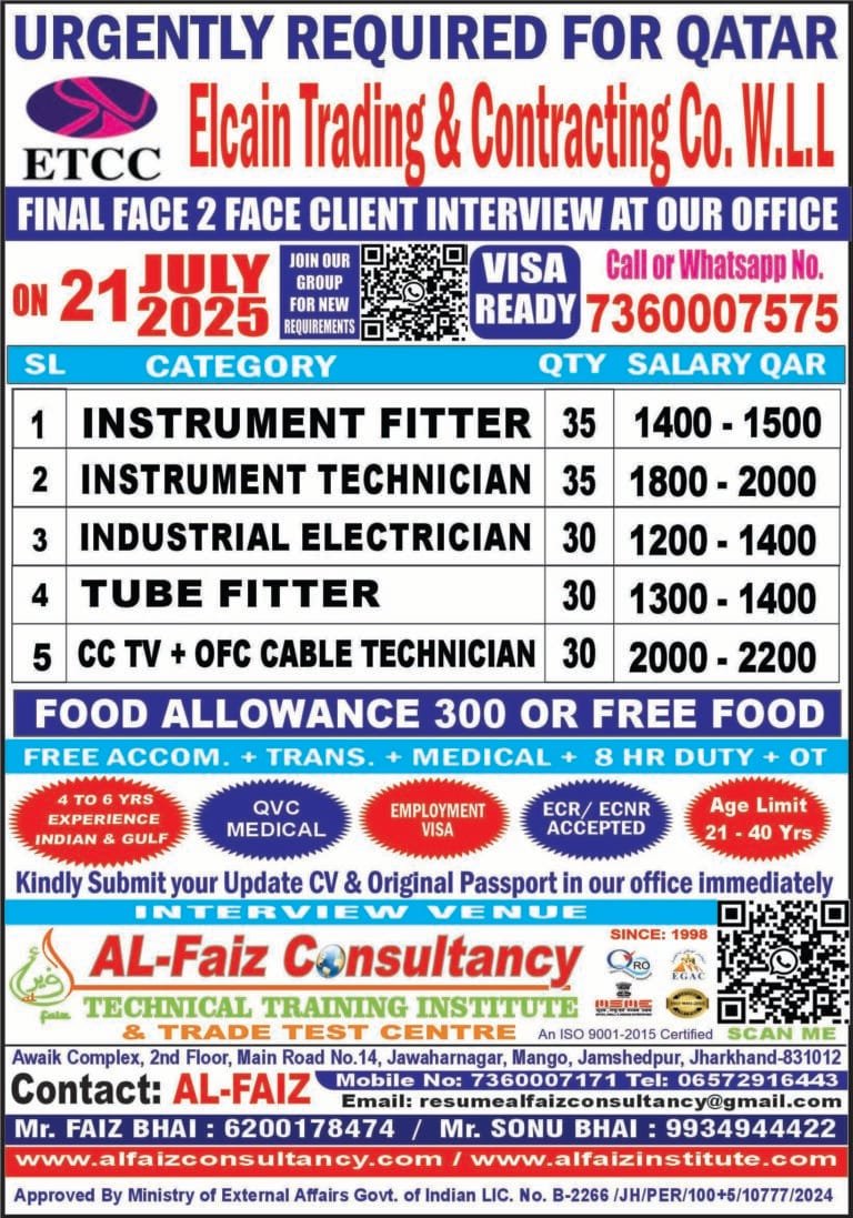 Urgent Requirement for A BIG COMPANY ETCC QATAR – Client Interview At Jamshedpur on 21 JULY 2025