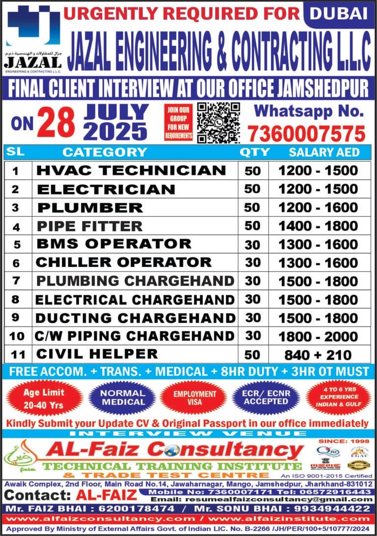 Urgent Requirement for JAZAL ENGINEERING CO DUBAI – Client Interview At Jamshedpur on 28 JULY 2025