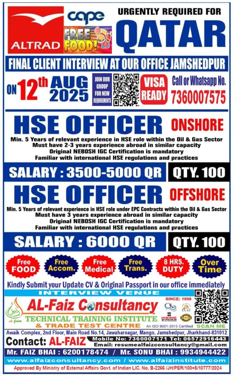 Urgent Requirement for CAPE CO QATAR – Client Interview At Jamshedpur on 12 AUGUST 2025
